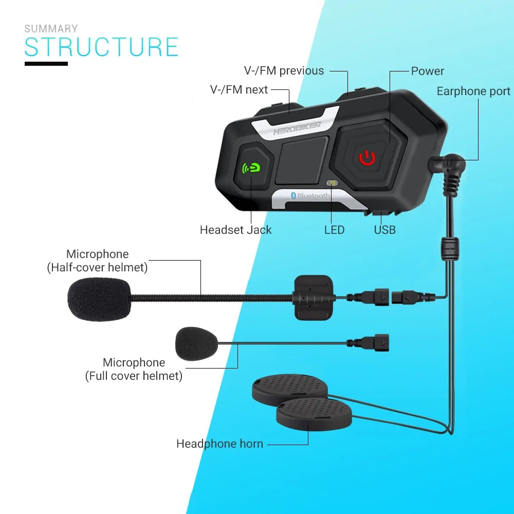 Motorcycle Intercom Helmet Headset