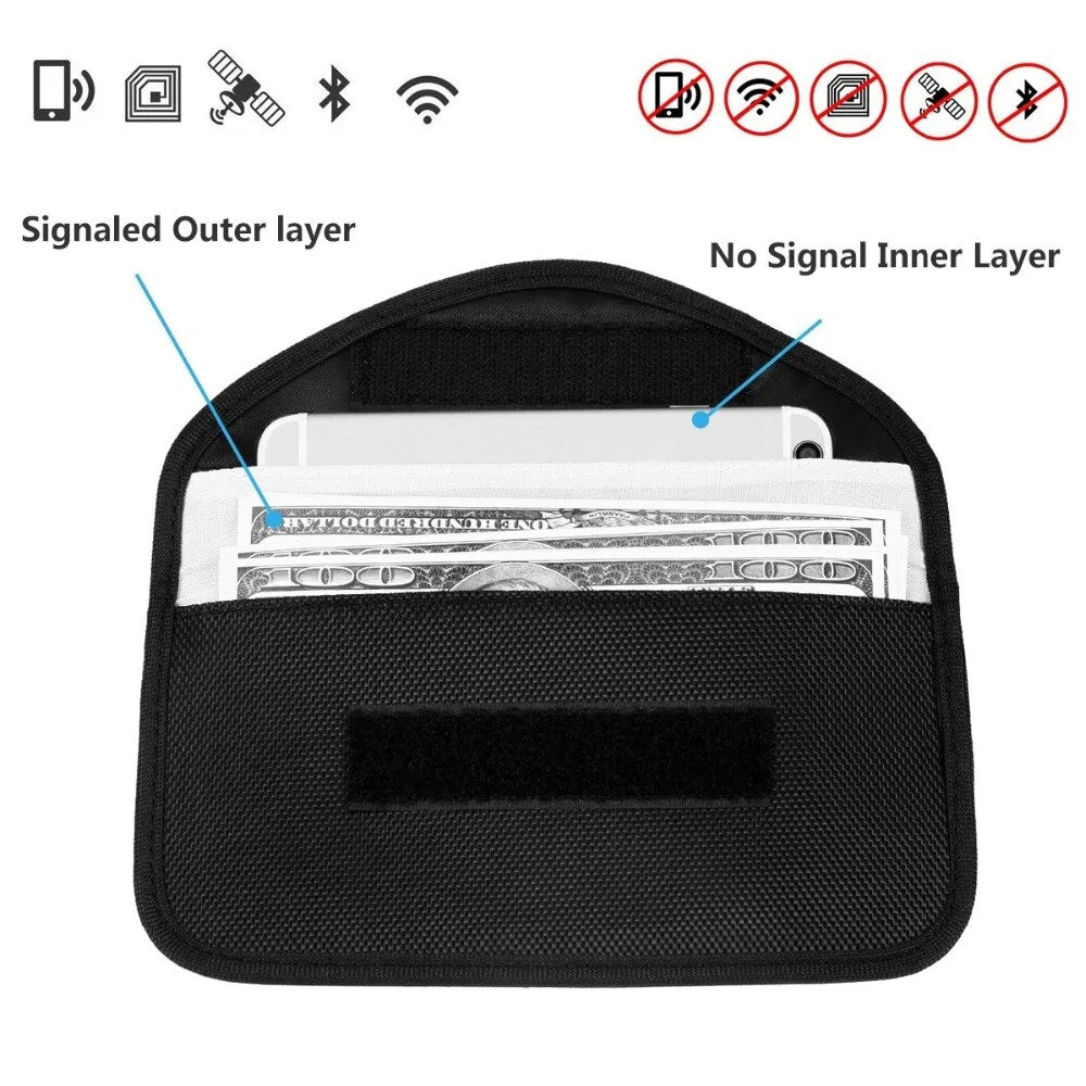 Signal Blocking Faraday Bag