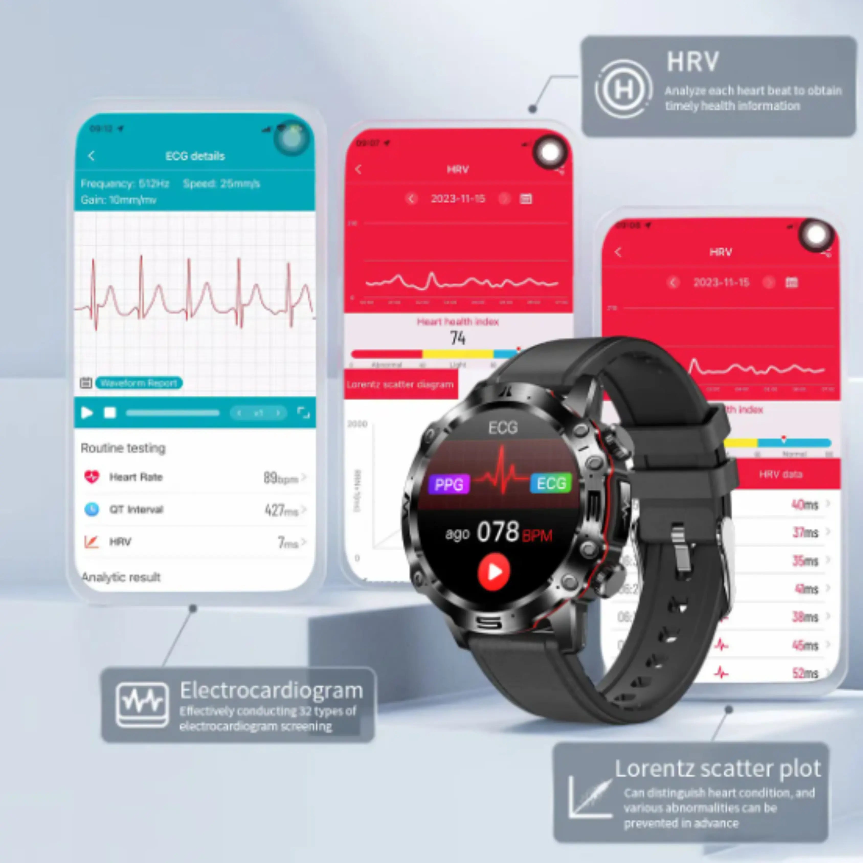 Artificial Intelligence Vitality Watch