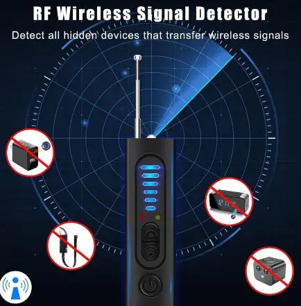 Wireless Signal Detector & Camera Anti-Theft Device